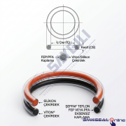 044,04 x 003,53  FEP VİTON O-RING